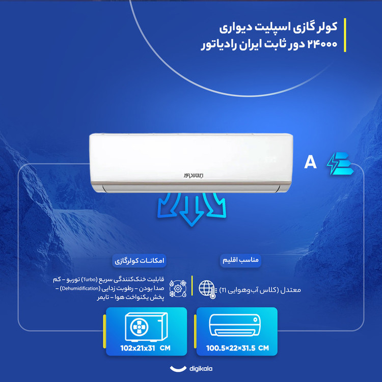 کولر گازی اسپلیت دیواری 24000 اسکرال ایران رادیاتور T3